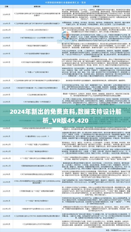 >2025年正版资料全年免费,实用释义与解答落实