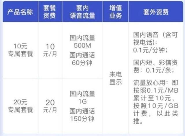 简报 第12页