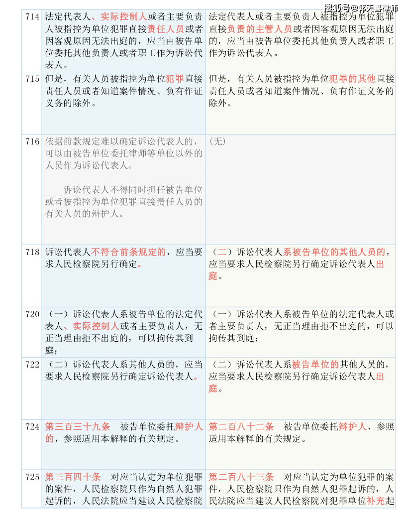 新澳门全年免费料详解释义、解释落实