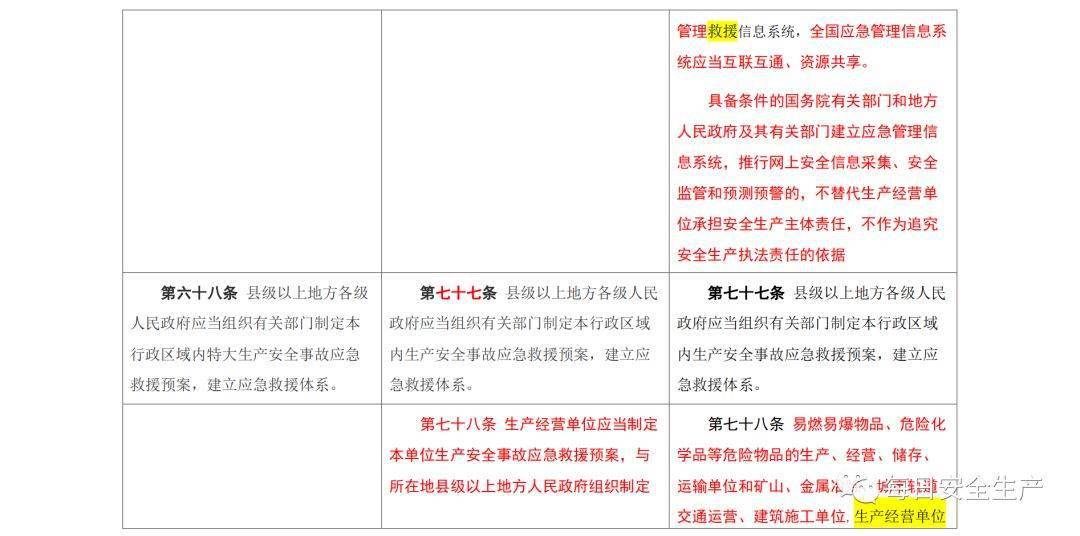 2025新澳正版免费大全全面释义、解释与落实