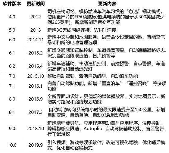 新澳2024芳草地资料大全、详解释义与解释落实