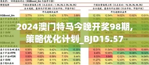 2024澳门今天特马开什么，全面释义、解释与落实